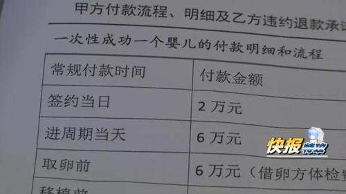 包生男孩费用是多少-包生男孩费用是多少,一般需要多少钱?