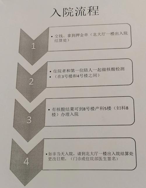 代生孩子注意事项(代生孩子注意事项大揭秘)